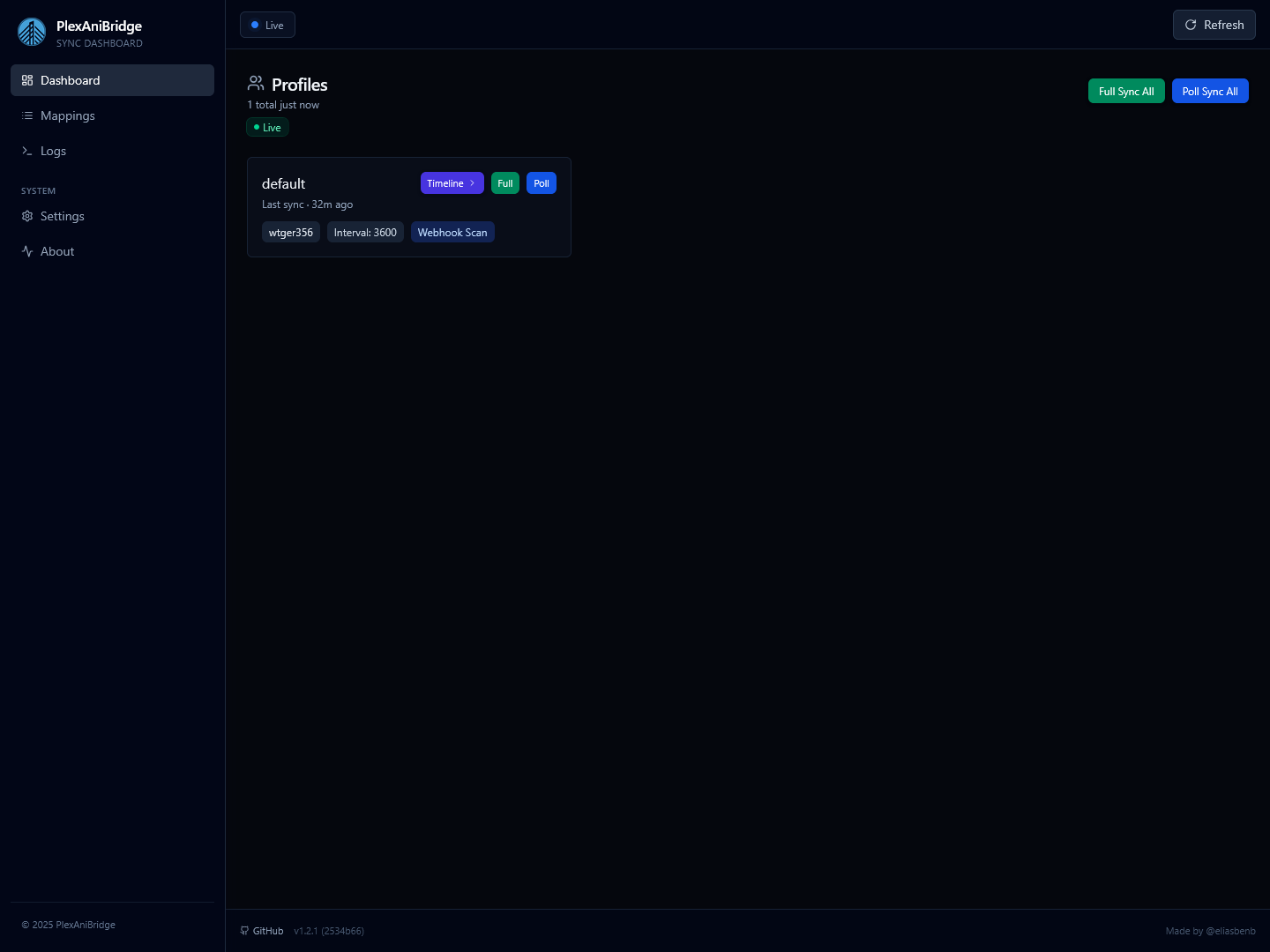 Dashboard Screenshot